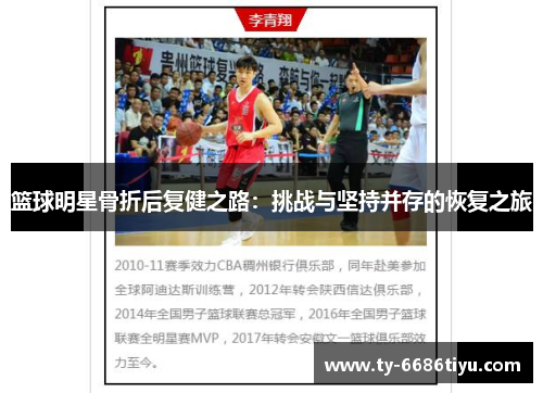 篮球明星骨折后复健之路：挑战与坚持并存的恢复之旅